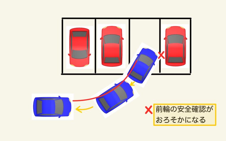 誤解です 前向き駐車からバックで出るとき危険なのは内輪差じゃない ペーパードライバー脱出宣言
